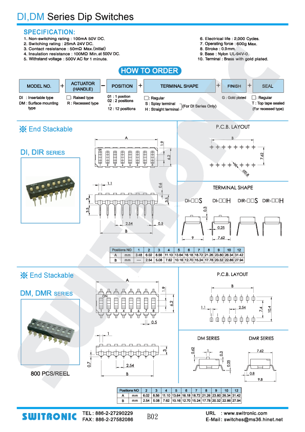 Dip Switch